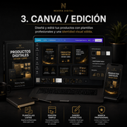 Productos Digitales Desde Cero