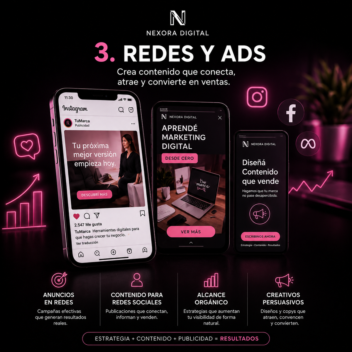Marketing Digital + Canva