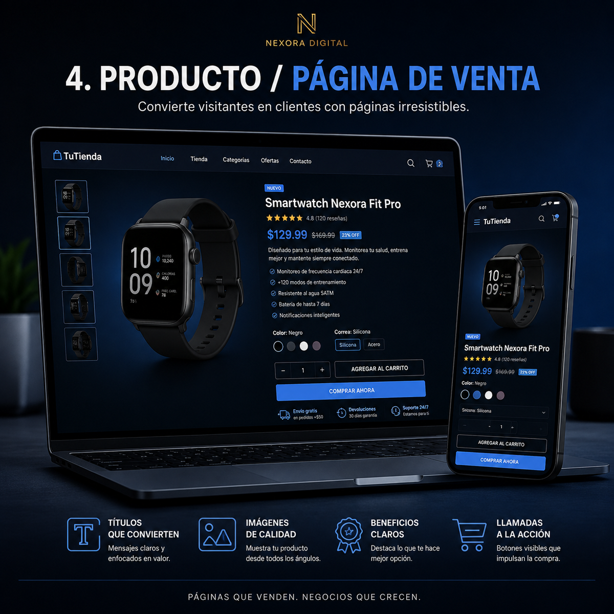 Ecommerce Desde Cero