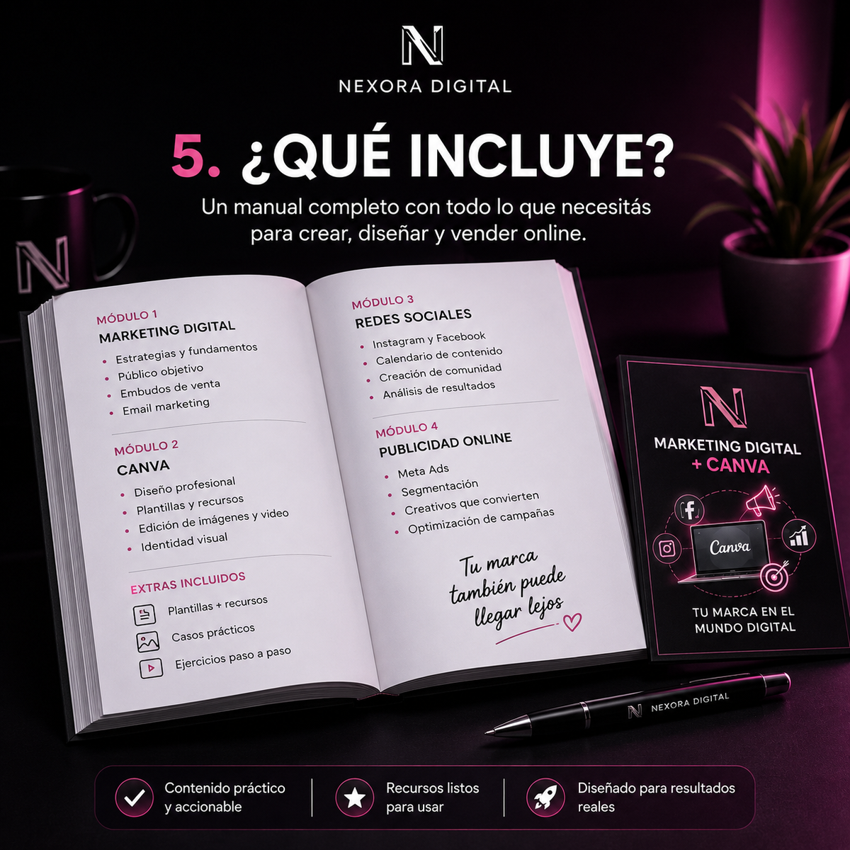 Marketing Digital + Canva